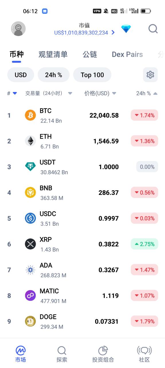 An overview of essential mining hardware components powering Dogecoin operations