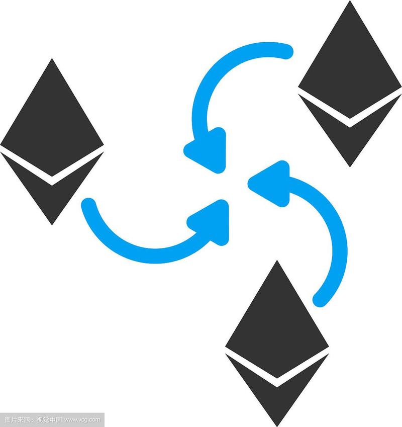 Ethereum Mining Rig with multiple GPUs